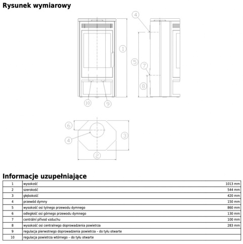 ABX PIEC KOMINKOWY BALTIC 6 PIASKOWIEC ABX PIEC KOMINKOWY BALTIC 6 PIASKOWIEC