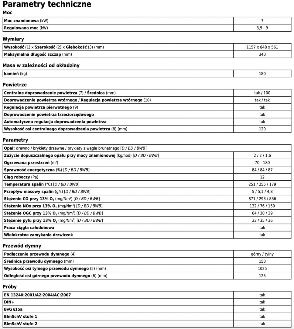 ABX PIEC KOMINKOWY HAMAR GRANIT/CZARNY ABX PIEC KOMINKOWY HAMAR GRANIT/CZARNY