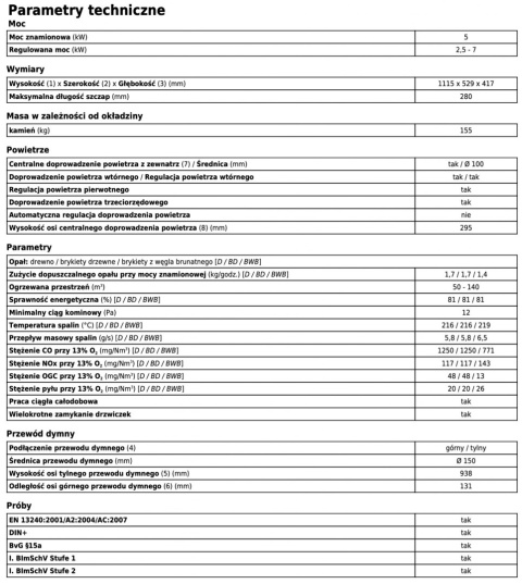 ABX PIEC KOMINKOWY ISLAND 5 STEATYT/SZARY ABX PIEC KOMINKOWY ISLAND 5 STEATYT/SZARY