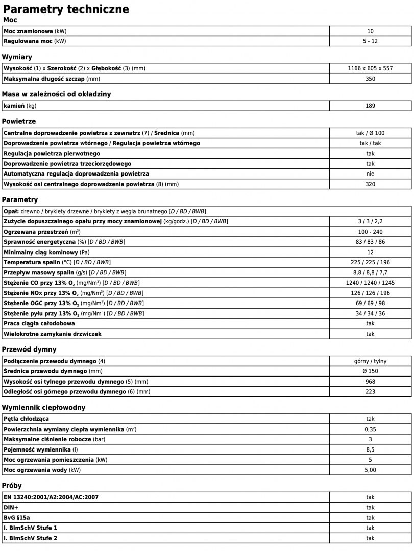 ABX PIEC KOMINKOWY ISLAND 7 AQUA STEATYT ABX PIEC KOMINKOWY ISLAND 7 AQUA STEATYT