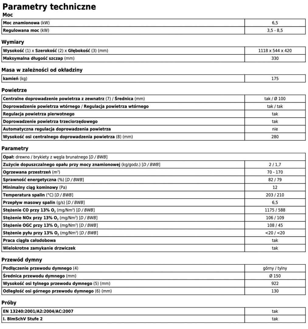 ABX PIEC KOMINKOWY KIRUNA 6 GRANIT ABX PIEC KOMINKOWY KIRUNA 6 GRANIT