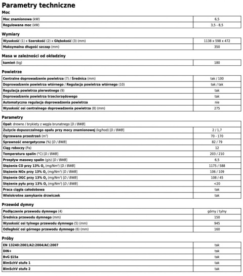 ABX PIEC KOMINKOWY POLAR 6 PIASKOWIEC ABX PIEC KOMINKOWY POLAR 6 PIASKOWIEC