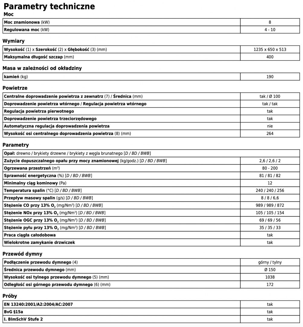 ABX PIEC KOMINKOWY POLAR 8 PIASKOWIEC ABX PIEC KOMINKOWY POLAR 8 PIASKOWIEC