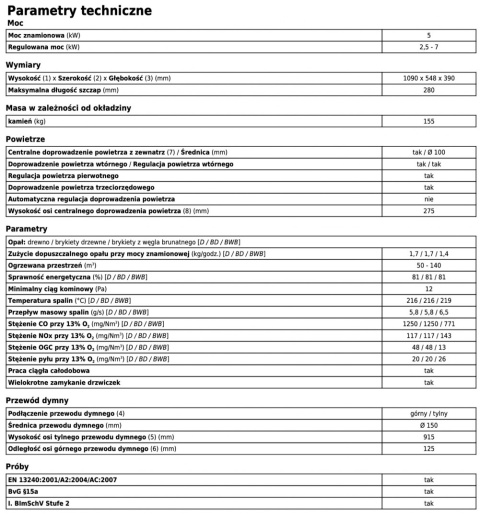 ABX PIEC KOMINKOWY PORI 5 PIASKOWIEC/CZARNY ABX PIEC KOMINKOWY PORI 5 PIASKOWIEC/CZARNY