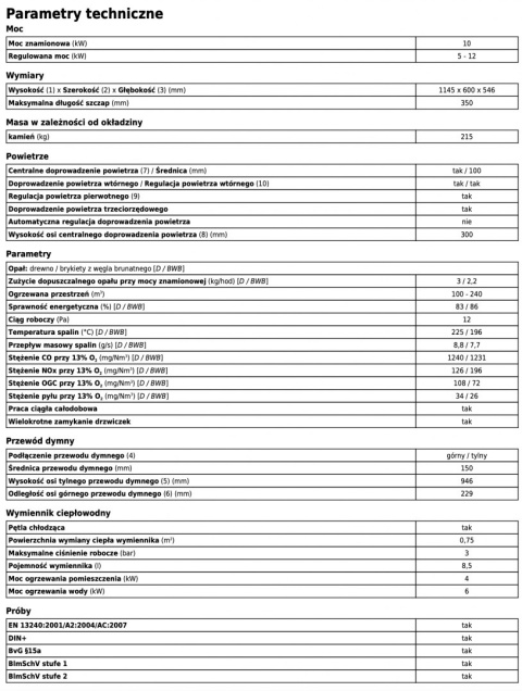 ABX PIEC KOMINKOWY PORI 7 AQUA STEATYT ABX PIEC KOMINKOWY PORI 7 AQUA STEATYT
