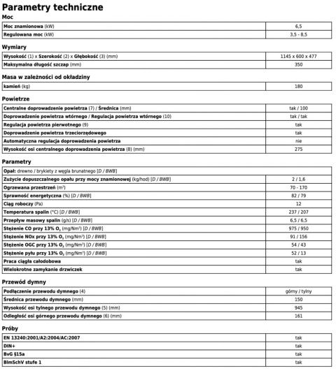 ABX PIEC KOMINKOWY PORI 7 PIASKOWIEC/CZARNY ABX PIEC KOMINKOWY PORI 7 PIASKOWIEC/CZARNY