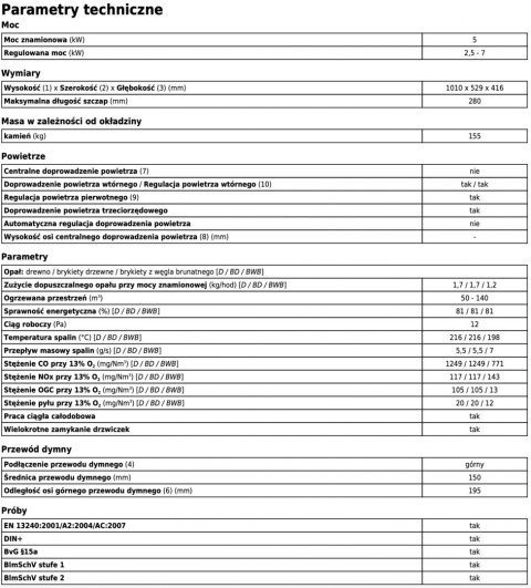 ABX PIEC KOMINKOWY TARTU 5 OBROTOWY SZARY ABX PIEC KOMINKOWY TARTU 5 OBROTOWY SZARY