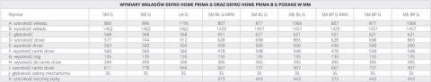 DEFRO WKŁAD KOMINKOWY HOME INTRA ME C G DEFRO WKŁAD KOMINKOWY HOME INTRA ME C G