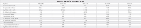 DEFRO WKŁAD KOMINKOWY HOME RIVA ME BP SHORT DEFRO WKŁAD KOMINKOWY HOME RIVA ME BP SHORT