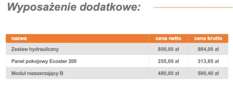 LAZAR KOCIOŁ GRANT ED LAZAR KOCIOŁ GRANT ED