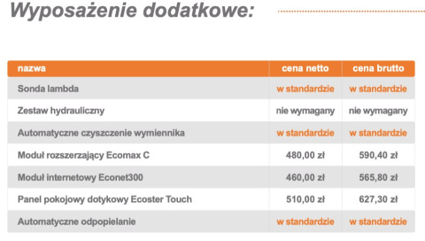 LAZAR KOCIOŁ INTERFIRE 11/150 LAZAR KOCIOŁ INTERFIRE 11/150