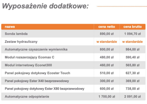 LAZAR KOCIOŁ SMARTFIRE 22/440 LAZAR KOCIOŁ SMARTFIRE 22/440