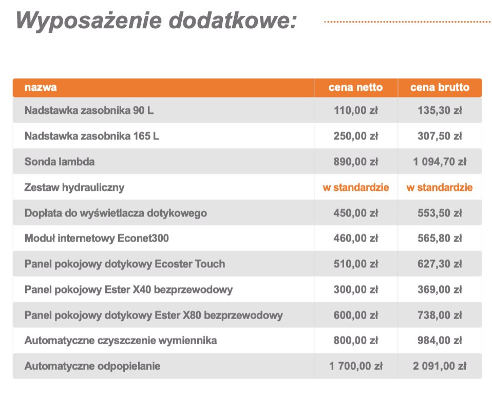 LAZAR KOCIOŁ SMARTFIRE COMPACT 15/50 LAZAR KOCIOŁ SMARTFIRE COMPACT 15/50