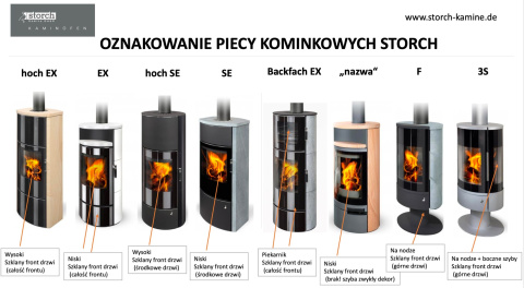 STORCH PIEC KOMINKOWY VULSINI HOCH SE CERAMIKA STORCH PIEC KOMINKOWY VULSINI HOCH SE CERAMIKA