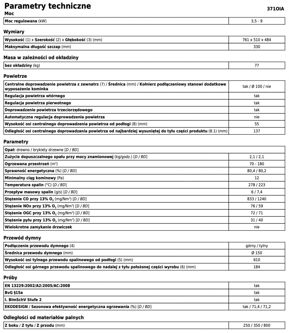 ABX WKŁAD KOMINKOWY ORION ABX WKŁAD KOMINKOWY ORION