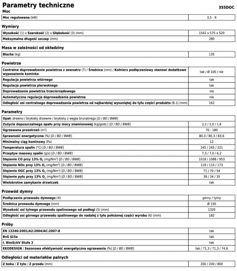ABX ZESTAW KOMINKOWY DOVER I SZARY PANEL ABX ZESTAW KOMINKOWY DOVER I SZARY PANEL