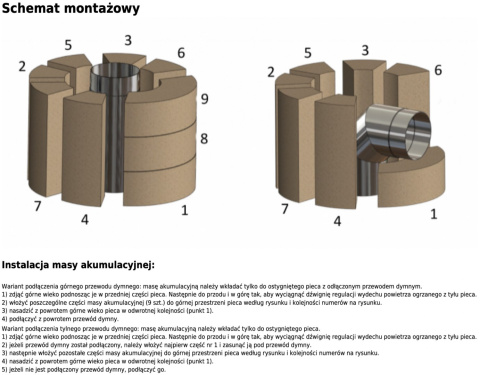 ABX ZESTAW KOMINKOWY WELLS GRANIT ABX ZESTAW KOMINKOWY WELLS GRANIT