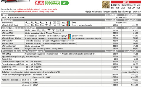 HEIZTECHNIK KOCIOŁ HT DASPELL 24 HEIZTECHNIK KOCIOŁ HT DASPELL 24