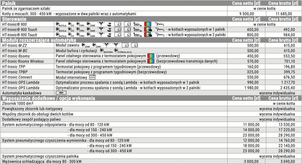 HEIZTECHNIK KOCIOŁ MAXPELL GL 200 HEIZTECHNIK KOCIOŁ MAXPELL GL 200