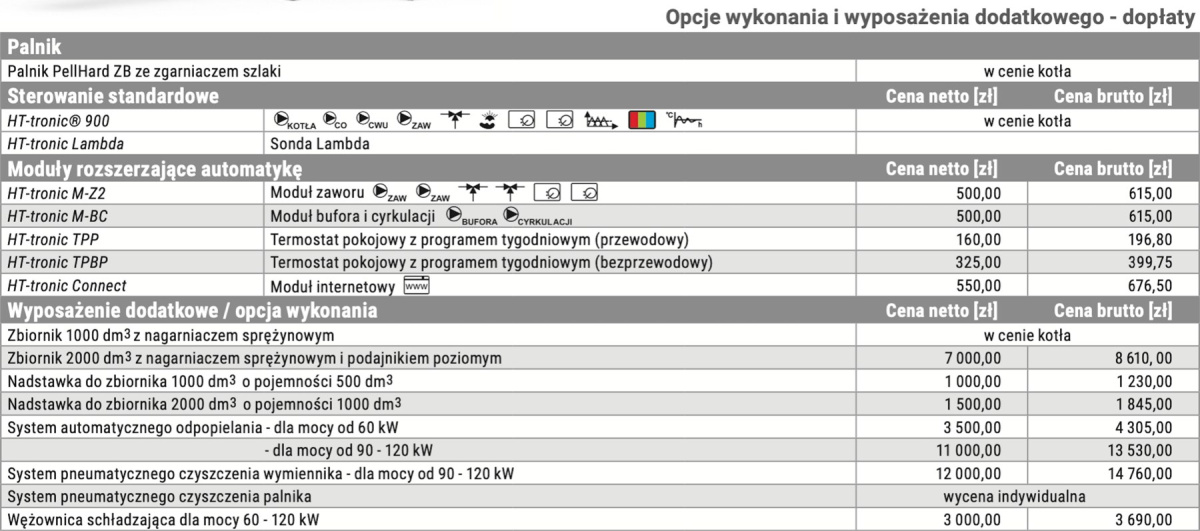 HEIZTECHNIK KOCIOŁ MAXPELL ZB GL 90 HEIZTECHNIK KOCIOŁ MAXPELL ZB GL 90