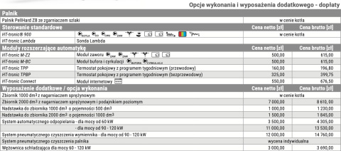 HEIZTECHNIK KOCIOŁ MAXPELL ZB GL 90 HEIZTECHNIK KOCIOŁ MAXPELL ZB GL 90
