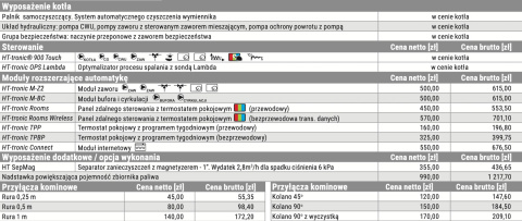 HEIZTECHNIK KOCIOŁ ONE 15 HEIZTECHNIK KOCIOŁ ONE 15