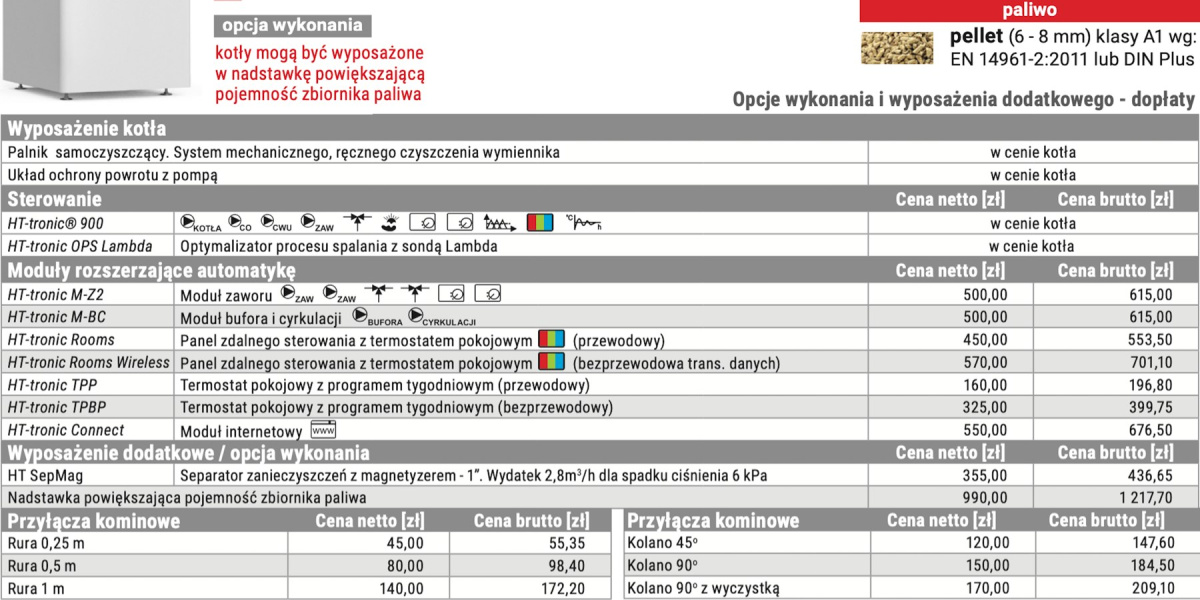 HEIZTECHNIK KOCIOŁ ONE BASIC 20 HEIZTECHNIK KOCIOŁ ONE BASIC 20