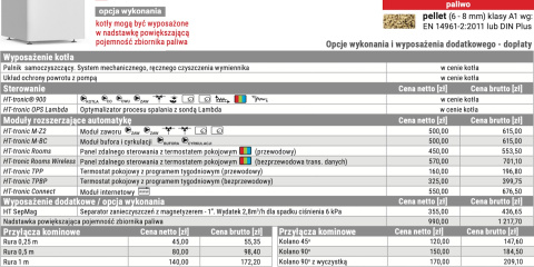 HEIZTECHNIK KOCIOŁ ONE BASIC 8 HEIZTECHNIK KOCIOŁ ONE BASIC 8