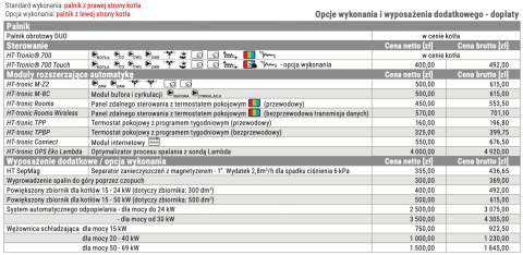 HEIZTECHNIK KOCIOŁ Q EKO GL 69 HEIZTECHNIK KOCIOŁ Q EKO GL 69