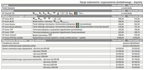 HEIZTECHNIK KOCIOŁ Q MAX EKO 520 HEIZTECHNIK KOCIOŁ Q MAX EKO 520