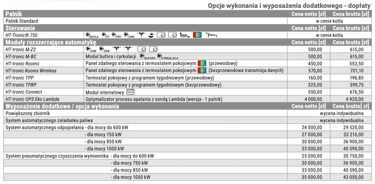 HEIZTECHNIK KOCIOŁ Q MAX EKO 600 HEIZTECHNIK KOCIOŁ Q MAX EKO 600