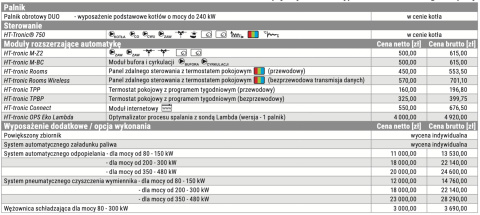 HEIZTECHNIK KOCIOŁ Q MAX EKO GL 100 HEIZTECHNIK KOCIOŁ Q MAX EKO GL 100