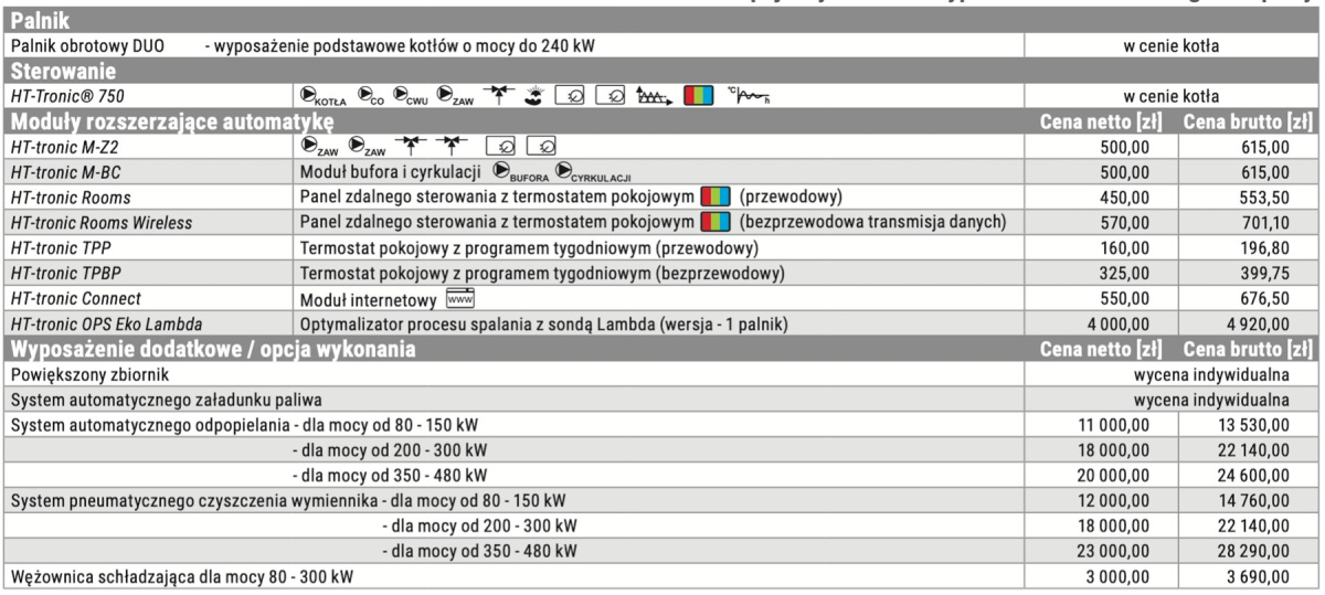 HEIZTECHNIK KOCIOŁ Q MAX EKO GL 120 HEIZTECHNIK KOCIOŁ Q MAX EKO GL 120