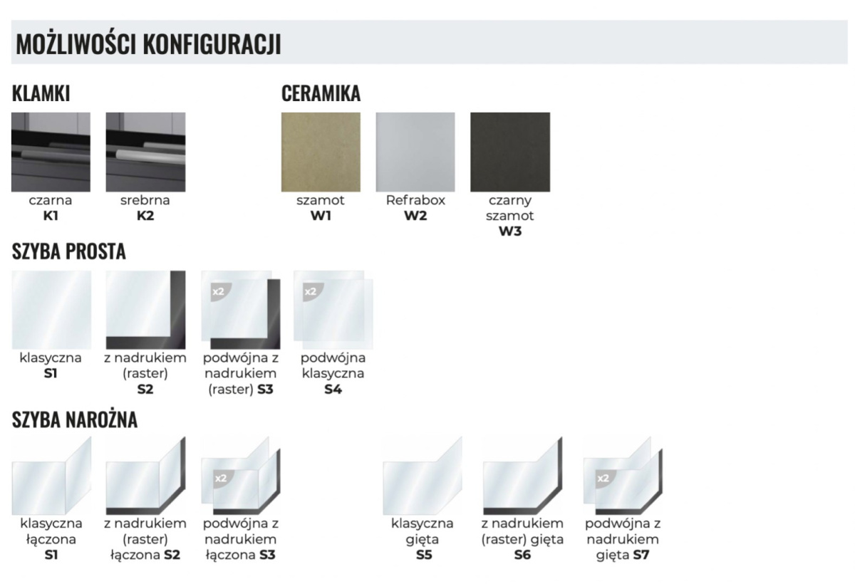 UNICO WKŁAD KOMINKOWY DRAGON 4/14 LIFT RASTER UNICO WKŁAD KOMINKOWY DRAGON 4/14 LIFT RASTER