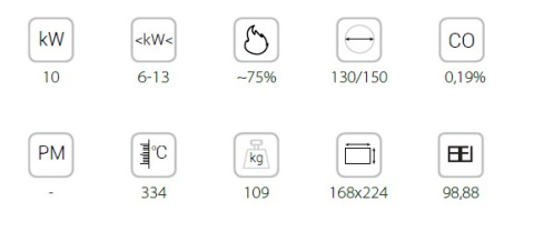 KRATKI PIEC KOZA K10 FI 130 Z ASDP KRATKI PIEC KOZA K10 FI 130 Z ASDP