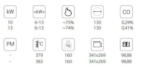 KRATKI PIEC KOZA K9 FI 150 Z ASDP KRATKI PIEC KOZA K9 FI 150 Z ASDP