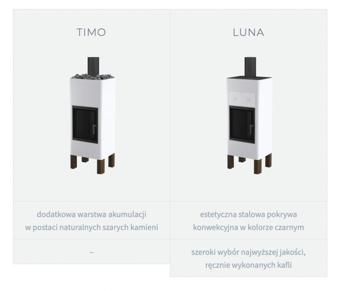 UNICO PIECYK SIMPLY UNIQUE TIMO 4 WOOD WHITE UNICO PIECYK SIMPLY UNIQUE TIMO 4 WOOD WHITE