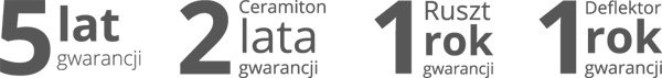 DEFRO WKŁAD KOMINKOWY HOME INTRA SM C DEFRO WKŁAD KOMINKOWY HOME INTRA SM C