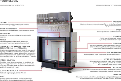 DEFRO WKŁAD KOMINKOWY HOME PORTAL ME G DEFRO WKŁAD KOMINKOWY HOME PORTAL ME G