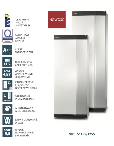NIBE GRUNTOWA POMPA CIEPŁA S1155-16 EM NIBE GRUNTOWA POMPA CIEPŁA S1155-16 EM