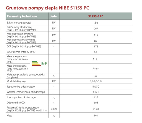 NIBE GRUNTOWA POMPA CIEPŁA S1155-6 PC EM NIBE GRUNTOWA POMPA CIEPŁA S1155-6 PC EM