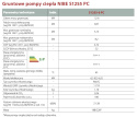 NIBE GRUNTOWA POMPA CIEPŁA S1255-6 R PC EM