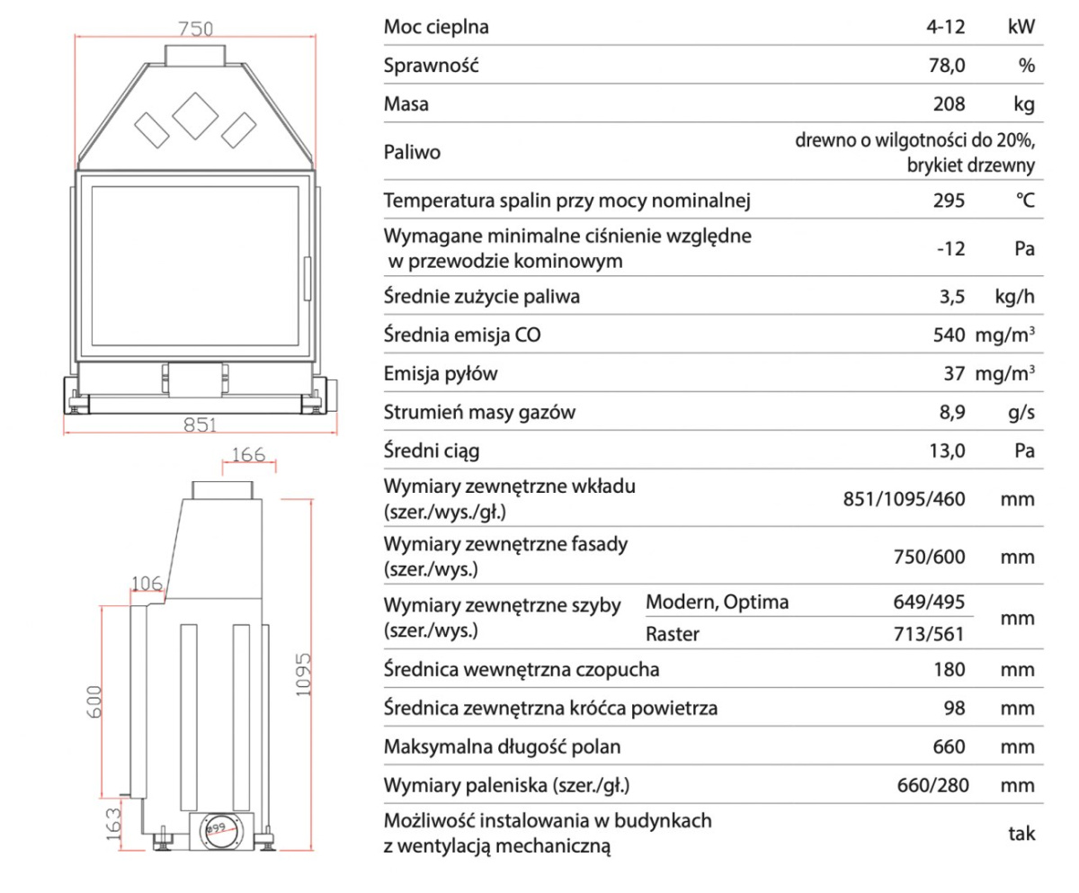 UNICO WKŁAD KOMINKOWY DRAGON 6 XXL OPTIMA PORTAL UNICO WKŁAD KOMINKOWY DRAGON 6 XXL OPTIMA PORTAL