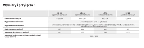 KLIMOSZ KOCIOŁ LE 10 EKO 190 EC 11,4kW KLIMOSZ KOCIOŁ LE 10 EKO 190 EC 11,4kW