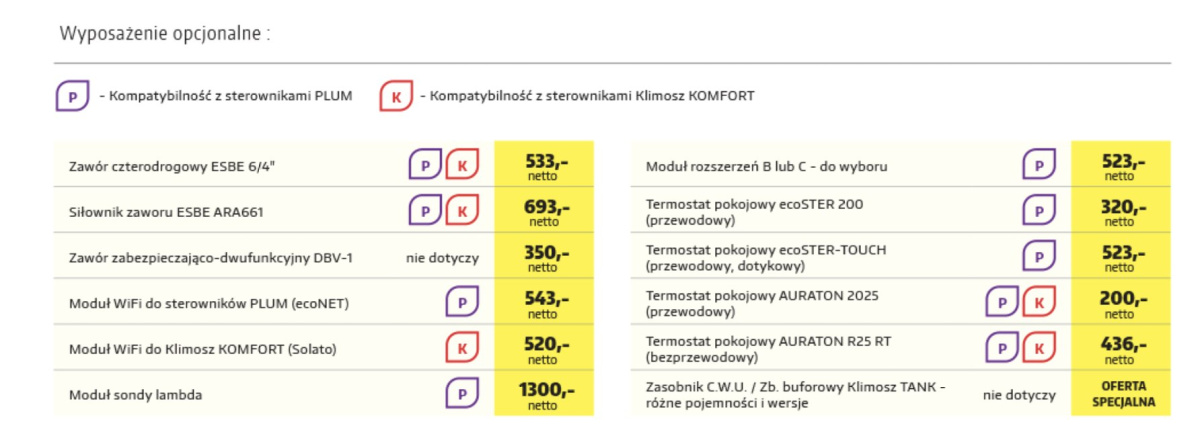 KLIMOSZ KOCIOŁ PELET LE 10 EKO 310 RT-16 10kW KLIMOSZ KOCIOŁ PELET LE 10 EKO 310 RT-16 10kW