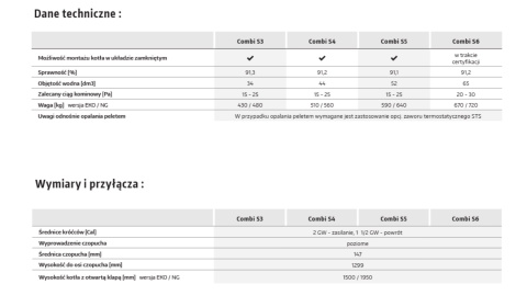 KLIMOSZ KOCIOŁ COMBI S5 EKO 190 PLUM 28,9KW KLIMOSZ KOCIOŁ COMBI S5 EKO 190 PLUM 28,9KW