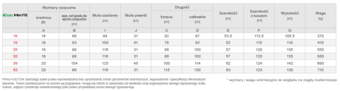 KOŁTON Eco Matix 25 kocioł na ekogroszek 5 klasy KOŁTON Eco Matix 25 kocioł na ekogroszek 5 klasy