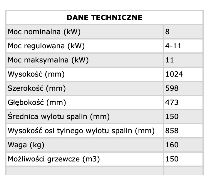 ROMOTOP PIEC KOMINKOWY MERU N 02 KAMIEŃ ROMOTOP PIEC KOMINKOWY MERU N 02 KAMIEŃ