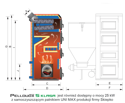KOŁTON PELLDOUX 18 kocioł na PELLET 5 klasy KOŁTON PELLDOUX 18 kocioł na PELLET 5 klasy