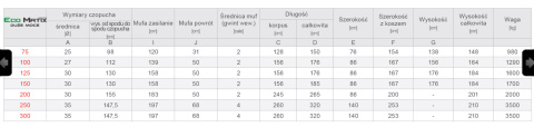 KOŁTOŃ Eco Matix 75 kocioł na ekogroszek 5 klasy DUŻE MOCE KOŁTOŃ Eco Matix 75 kocioł na ekogroszek 5 klasy DUŻE MOCE